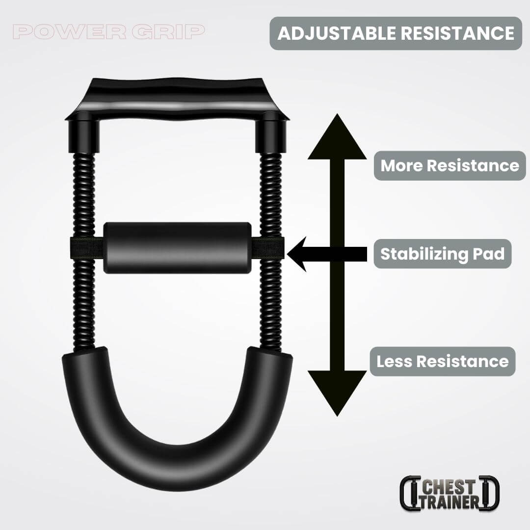 ChestTrainer Power Grip - Wrist & Forearm Trainer